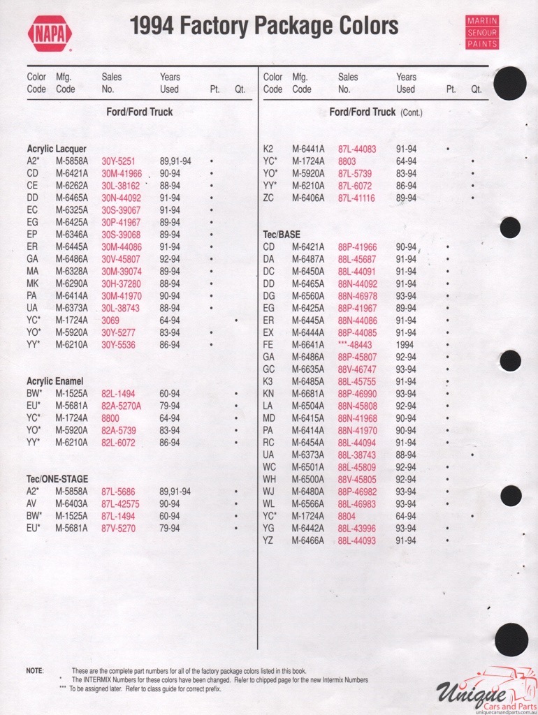 1994 Ford Paint Charts Sherwin-Williams 8